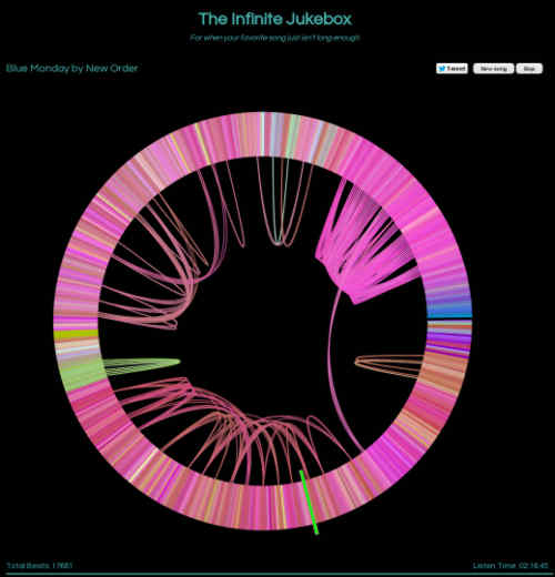 Infinite Jukebox