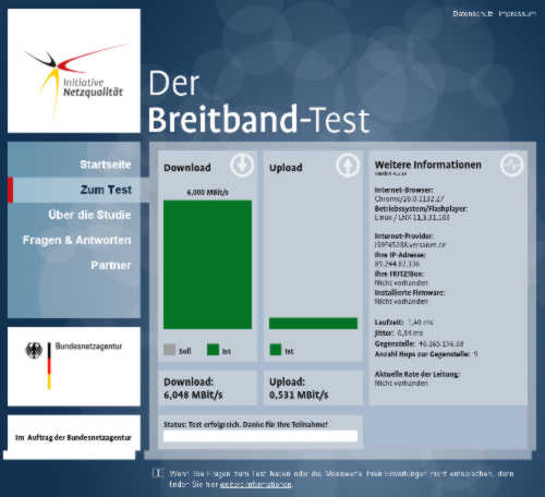 Speedtest Initiative Netzqualität