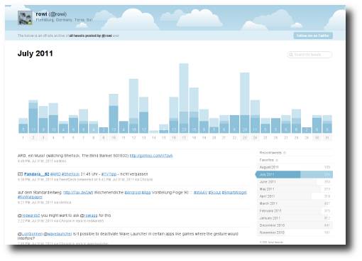 TweetNest: rowi