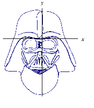 Darth Vader als Kurve von WolframAlpha