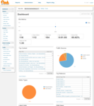 Open Web Analytics
