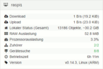 Syncthing Status