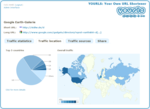 YOURLS Geo Statistic