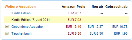 eBook Preise