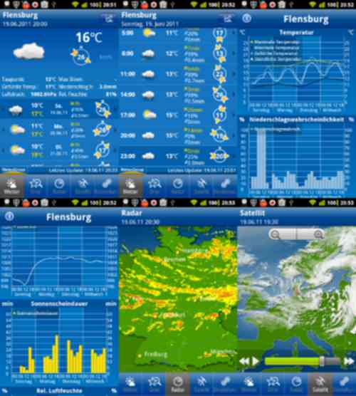 WeatherPro