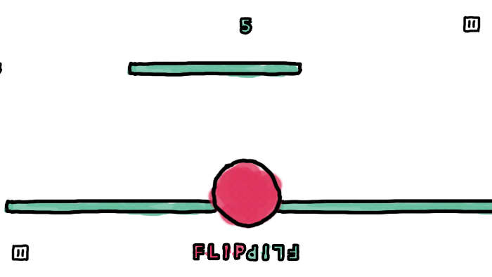 FlipFlip