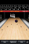 Finger Bowling