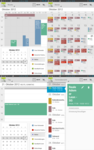 Google Kalender