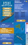 Great Fleet Battles