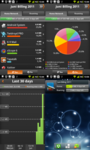 My Data Manager