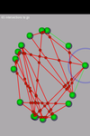 Planarity