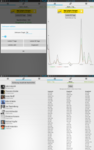 WhatsApp Statistics