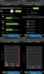 WiF Analytics