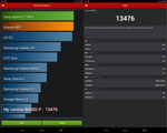 Yoga8 - AnTuTu Benchmark